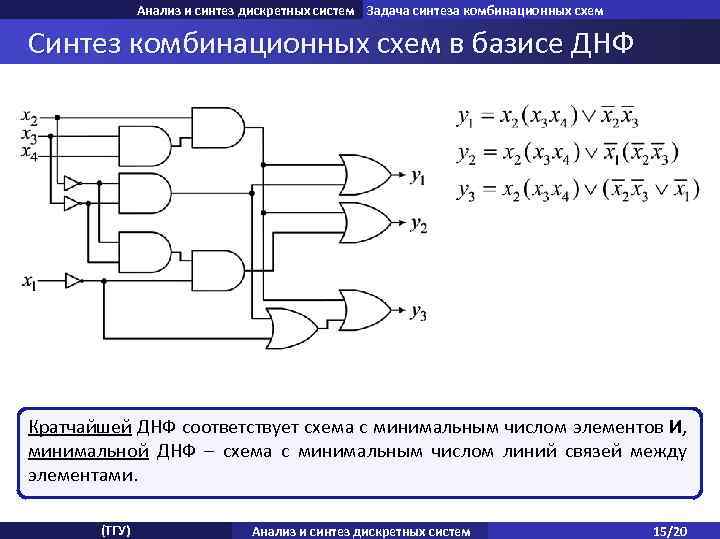 Синтез логических схем