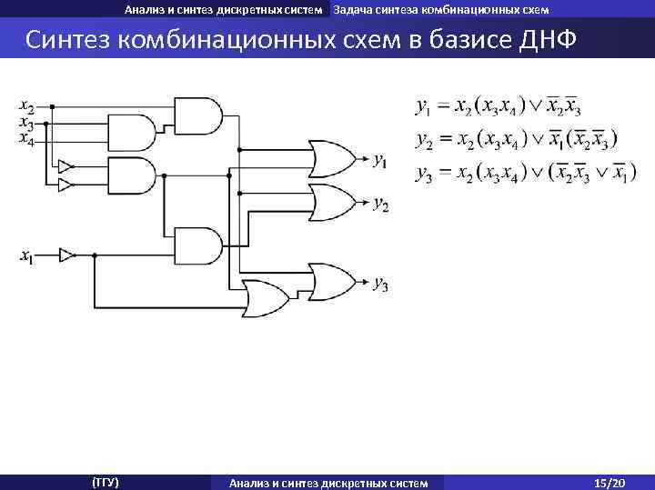 Анализ и синтез дискретных систем Задача синтеза комбинационных схем Синтез анализа комбинационных схем Задача