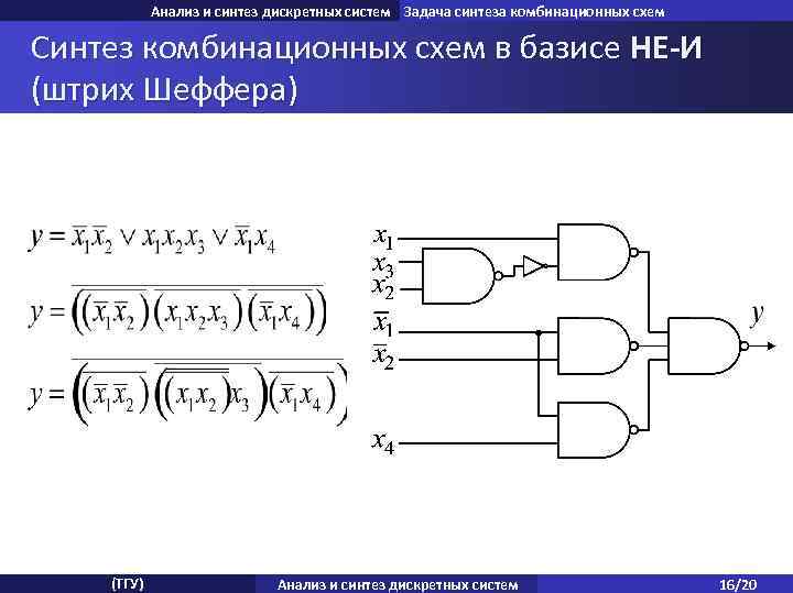 Алгоритм синтеза комбинационных схем