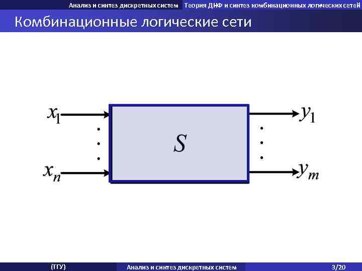 Анализ и синтез дискретных систем Теория ДНФ и синтез комбинационных логических сетей Комбинационные логические