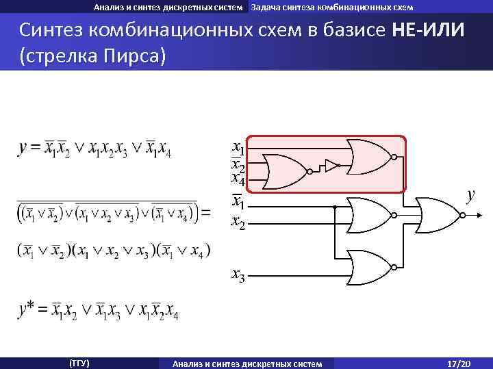 Задача синтеза