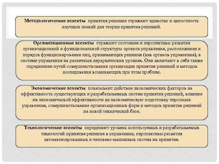 Методологические аспекты принятия решения отражают единство и целостность научных знаний для теории принятия решений.