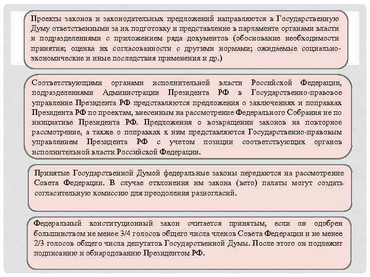 Проекты законов и законодательных предложений направляются в Государственную Думу ответственными за их подготовку и