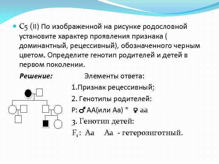 По изображению на рисунке родословной определите и объясните характер наследования признака