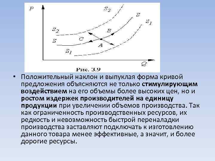  • Положительный наклон и выпуклая форма кривой предложения объясняются не только стимулирующим воздействием