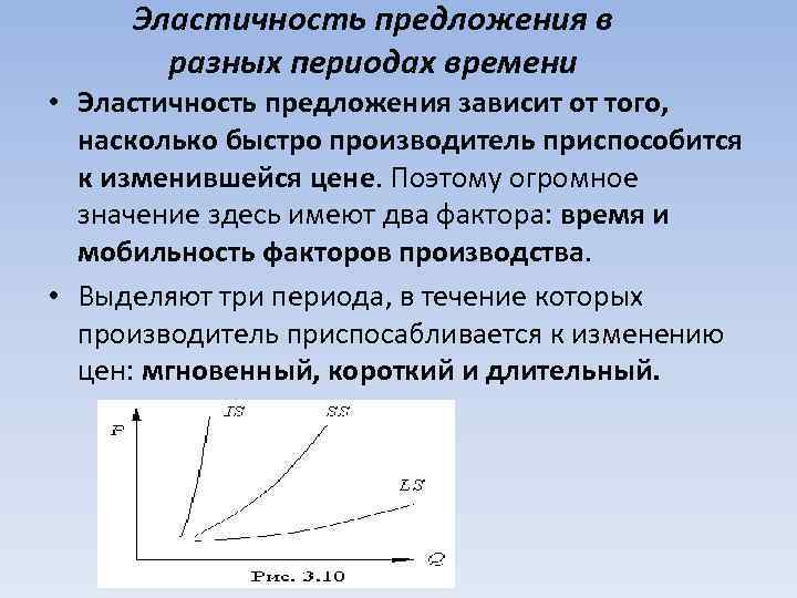 Эластичность предложения в разных периодах времени • Эластичность предложения зависит от того, насколько быстро