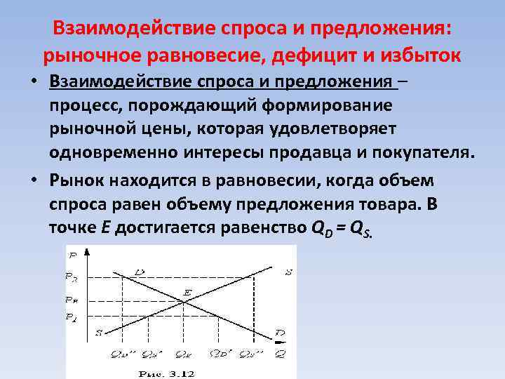 Взаимодействие спроса и предложения: рыночное равновесие, дефицит и избыток • Взаимодействие спроса и предложения