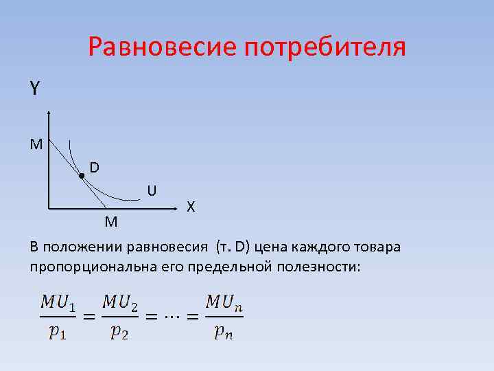 Равновесие потребителя Y M D U M X В положении равновесия (т. D) цена