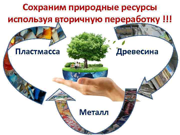 Вторичные ресурсы. Берегите природные ресурсы. Сохраним природные ресурсы. Как сберечь природные ресурсы. Экономь природные ресурсы.