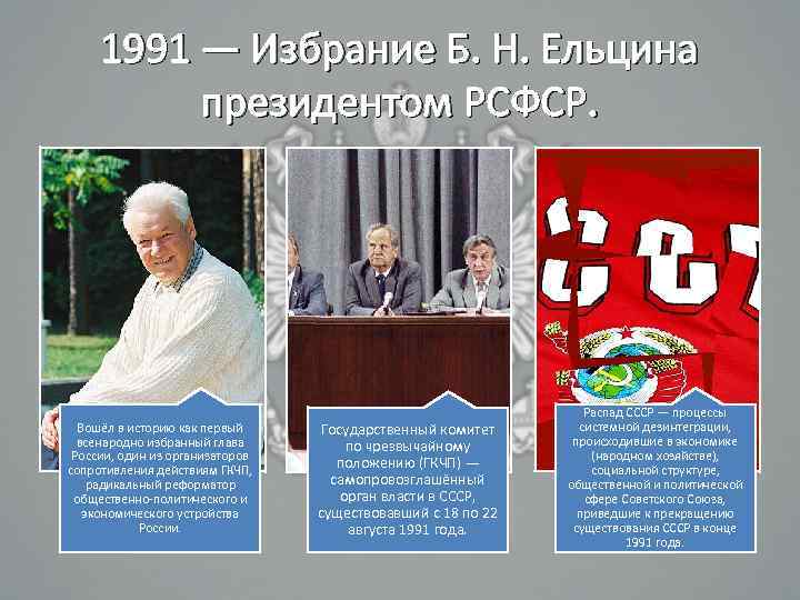 Всенародно избираемый глава государства. Избрание Ельцина президентом 1991. Президент РСФСР 1991.