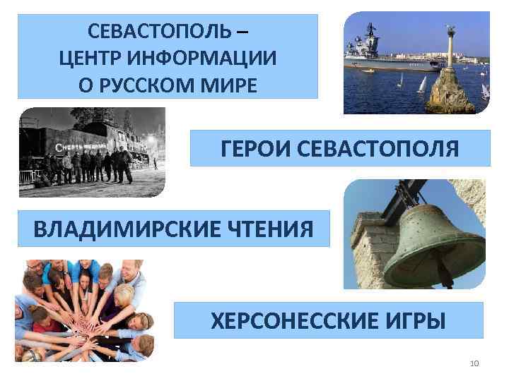 СЕВАСТОПОЛЬ – ЦЕНТР ИНФОРМАЦИИ О РУССКОМ МИРЕ ГЕРОИ СЕВАСТОПОЛЯ ВЛАДИМИРСКИЕ ЧТЕНИЯ ХЕРСОНЕССКИЕ ИГРЫ 10