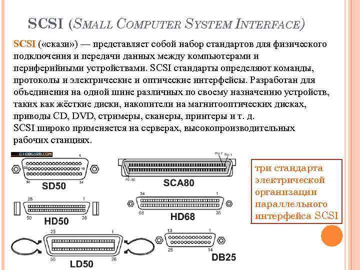 5 по представленному рисунку назовите интерфейс подключения