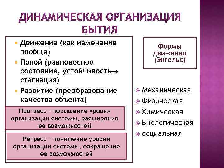 ДИНАМИЧЕСКАЯ ОРГАНИЗАЦИЯ БЫТИЯ Движение (как изменение вообще) Покой (равновесное состояние, устойчивость стагнация) Развитие (преобразование