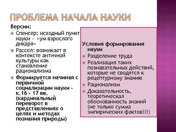 Версии: Спенсер: исходный пункт науки - «ум взрослого дикаря» Условия формирования науки Рассел: возникает