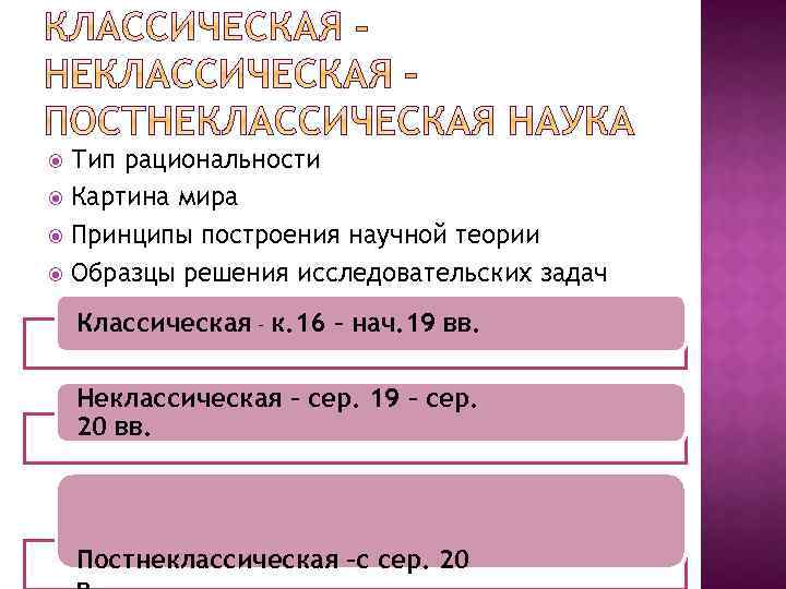 Тип рациональности Картина мира Принципы построения научной теории Образцы решения исследовательских задач Классическая –