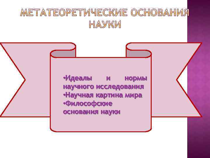 В состав научной картины мира включают идеалы и нормы научного исследования