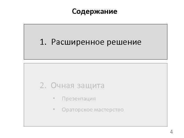 Содержание 1. Расширенное решение 2. Очная защита • Презентация • Ораторское мастерство 4 