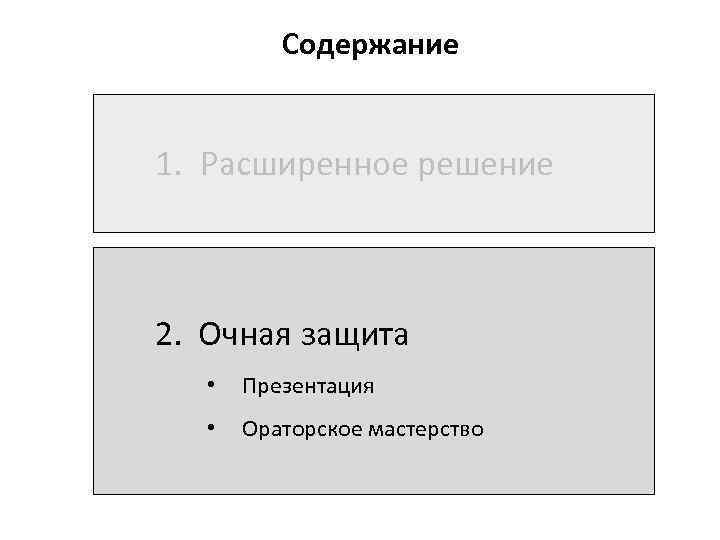 Содержание 1. Расширенное решение 2. Очная защита • • Презентация Ораторское мастерство 