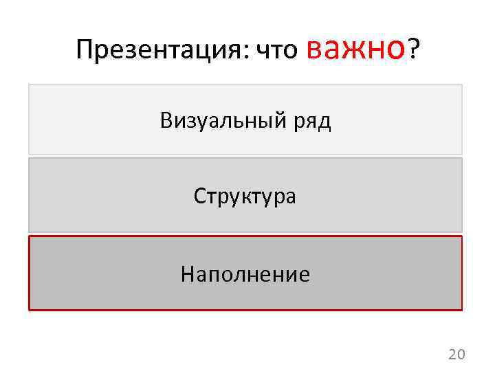 Презентация: что важно? Визуальный ряд Структура Наполнение 20 