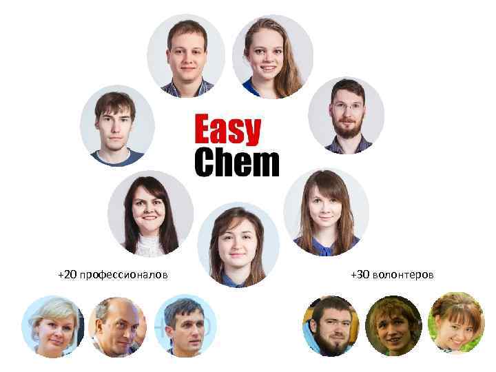 +20 профессионалов +30 волонтеров 