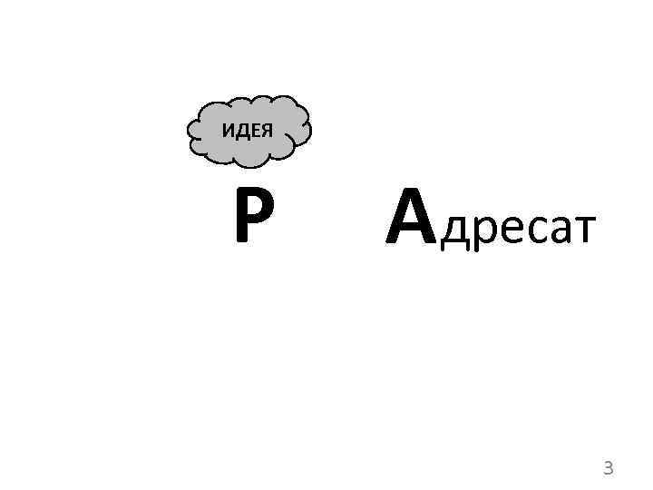  ИДЕЯ Р А дресат 3 