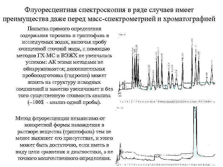 Флуоресцентная спектроскопия в ряде случаев имеет преимущества даже перед масс-спектрометрией и хроматографией Попытка прямого