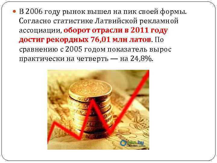  В 2006 году рынок вышел на пик своей формы. Согласно статистике Латвийской рекламной