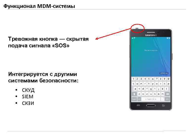 Функционал MDM-системы Тревожная кнопка — скрытая подача сигнала «SOS» Интегрируется с другими системами безопасности:
