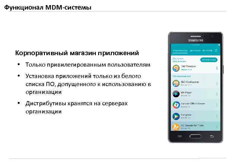 Функционал MDM-системы Корпоративный магазин приложений • Только привилегированным пользователям • Установка приложений только из