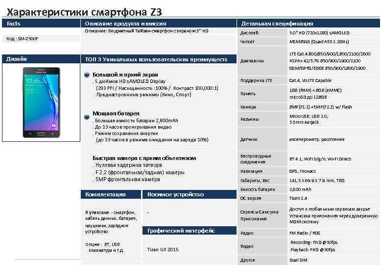 Характеристики смартфона Z 3 Facts Описание продукта и миссия Детальная спецификация Описание: Бюджетный Тайзен-смартфон