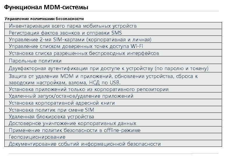 Функционал MDM-системы Управление политиками безопасности Инвентаризация всего парка мобильных устройств Регистрация фактов звонков и