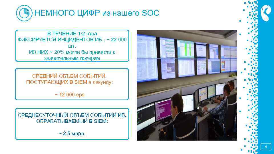 НЕМНОГО ЦИФР из нашего SOC В ТЕЧЕНИЕ 1/2 года ФИКСИРУЕТСЯ ИНЦИДЕНТОВ ИБ : ~