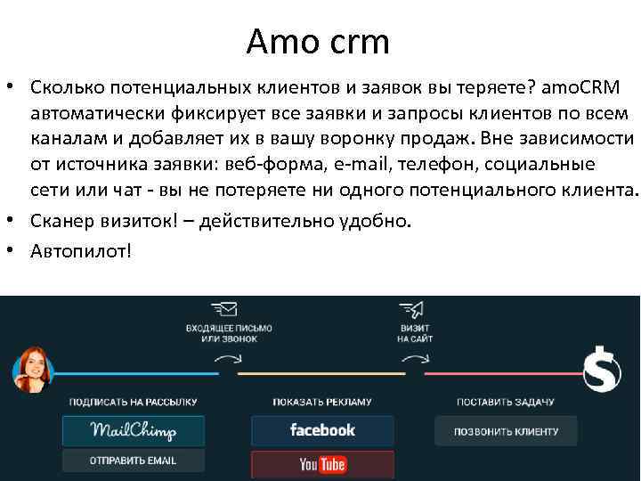 Crm amo презентация