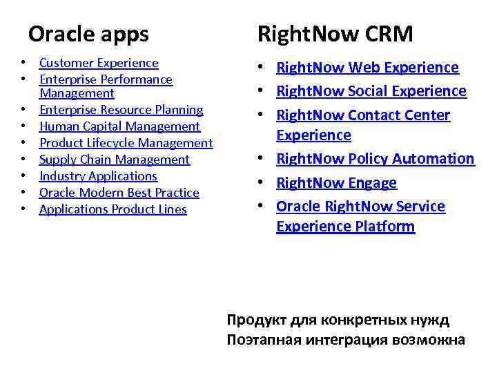 Oracle apps • Customer Experience • Enterprise Performance Management • Enterprise Resource Planning •