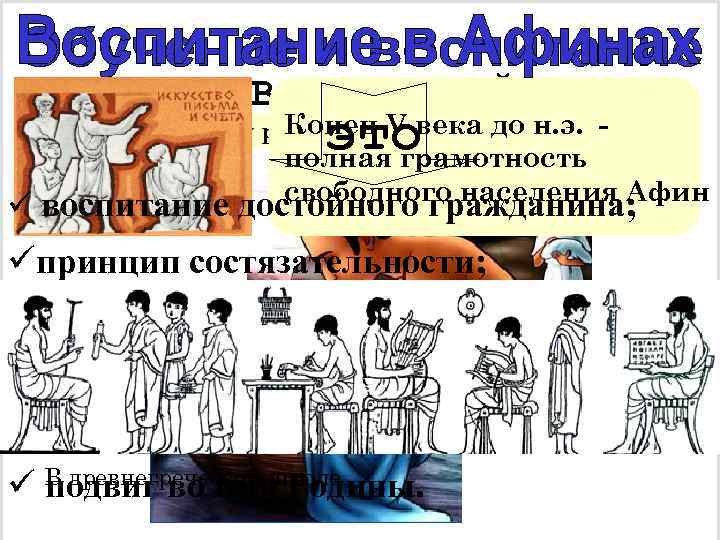 НОВОРОЖДЕННЫЙ это полная грамотность Конец V века до н. э. Судьбу ребенка определял отец