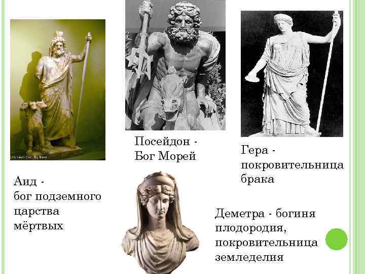 Посейдон Бог Морей Аид бог подземного царства мёртвых Гера покровительница брака Деметра - богиня