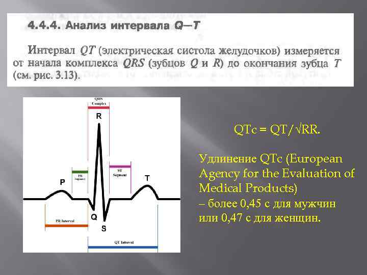 QTc = QT/ RR. Удлинение QTc (European Agency for the Evaluation of Medical Products)