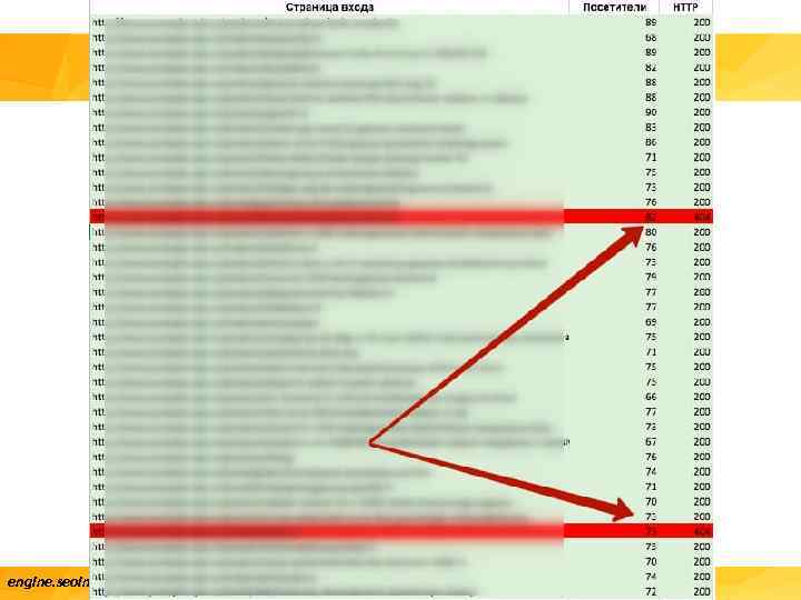 engine. seointellect. ru – уникальный сервис по внутренней оптимизации сайта «под ключ» 