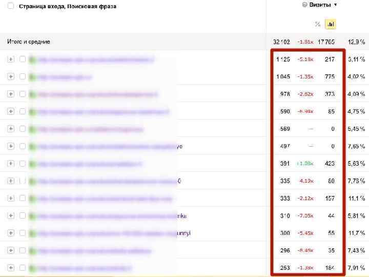 engine. seointellect. ru – уникальный сервис по внутренней оптимизации сайта «под ключ» 