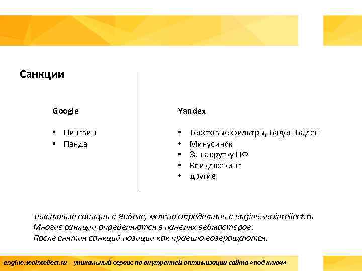 Санкции Google Yandex • Пингвин • Панда • • • Текстовые фильтры, Баден-Баден Минусинск