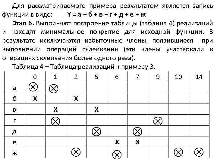 Для рассматриваемого примера результатом является запись функции в виде: Y=а+б+в+г+д+е+ж Этап 6. Выполняют построение