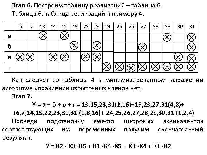 Этап 6. Построим таблицу реализаций – таблица 6. Таблица 6. таблица реализаций к примеру