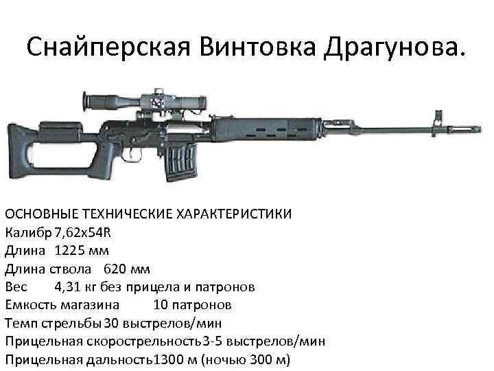 Для чего предназначена свд. СВД винтовка 7.62. Снайперская винтовка Драгунова ТТХ 7.62. Технические характеристики СВД 7.62. Длина ствола СВД 7.62.