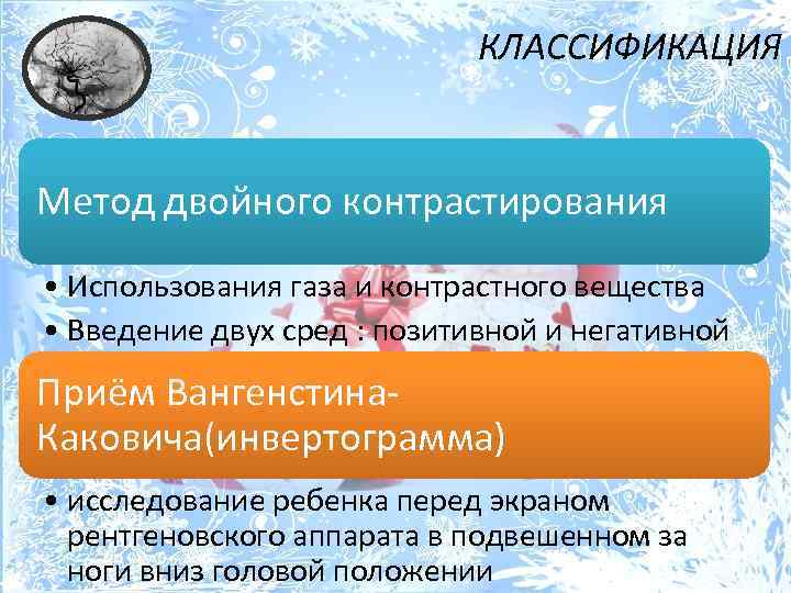 КЛАССИФИКАЦИЯ Метод двойного контрастирования • Использования газа и контрастного вещества • Введение двух сред