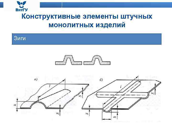 Конструктивные элементы штучных монолитных изделий Зиги 