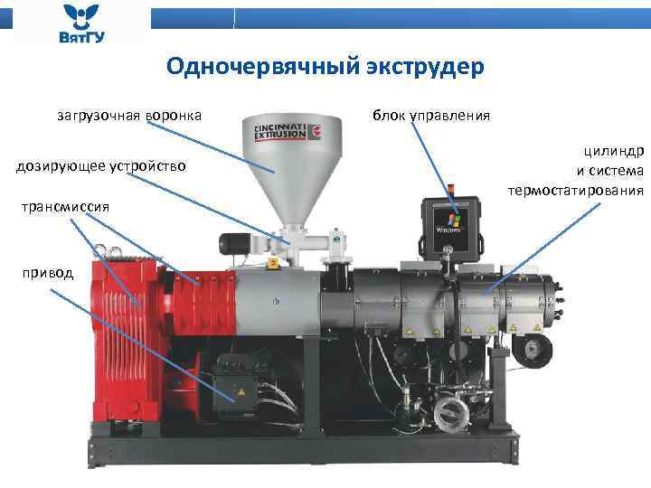 Одночервячный экструдер загрузочная воронка дозирующее устройство трансмиссия привод блок управления цилиндр и система термостатирования