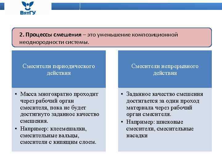 2. Процессы смешения – это уменьшение композиционной неоднородности системы. Смесители периодического действия • Масса