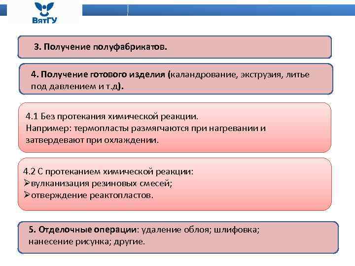 3. Получение полуфабрикатов. 4. Получение готового изделия (каландрование, экструзия, литье под давлением и т.