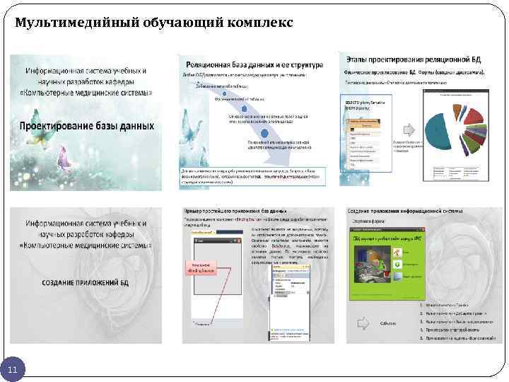 Мультимедийный обучающий комплекс 11 