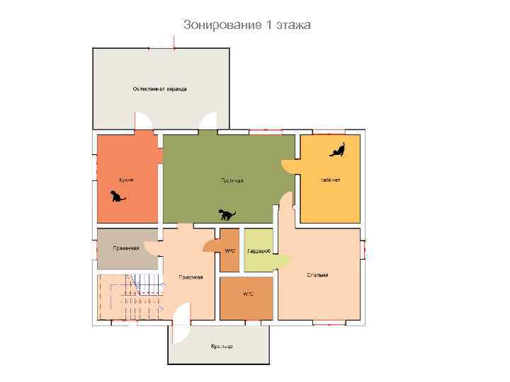Зонирование 1 этажа 